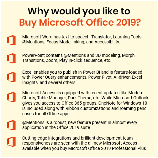 Best way to buy microsoft office 2019 home and business