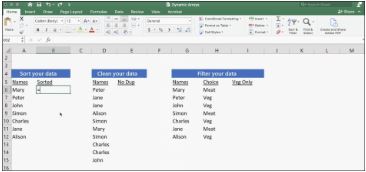 Useful Microsoft Office 2021 Shopping Guide - Turnkey Point